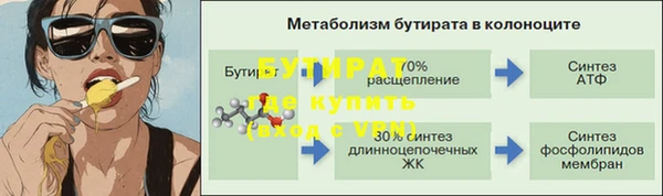 mix Верхний Тагил